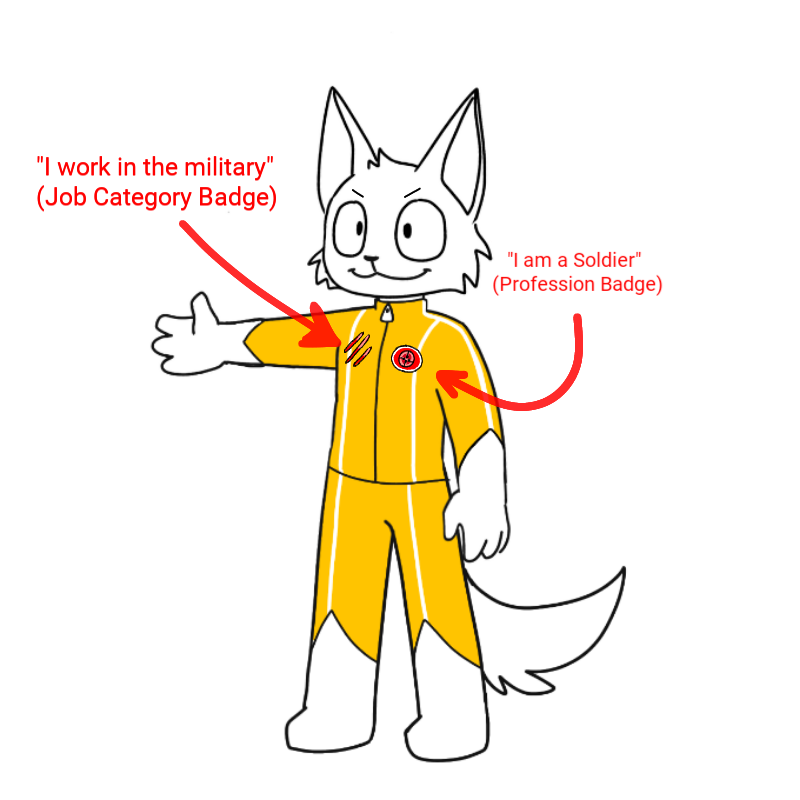 Soldier Reference Image